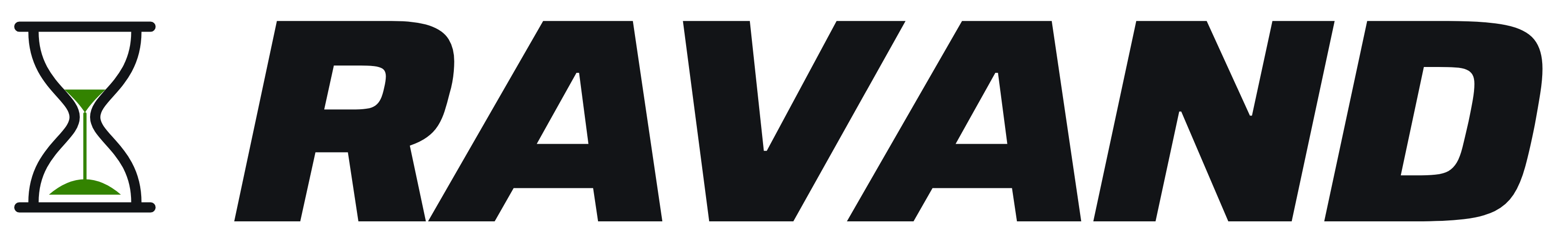 Ravand Cybertech
